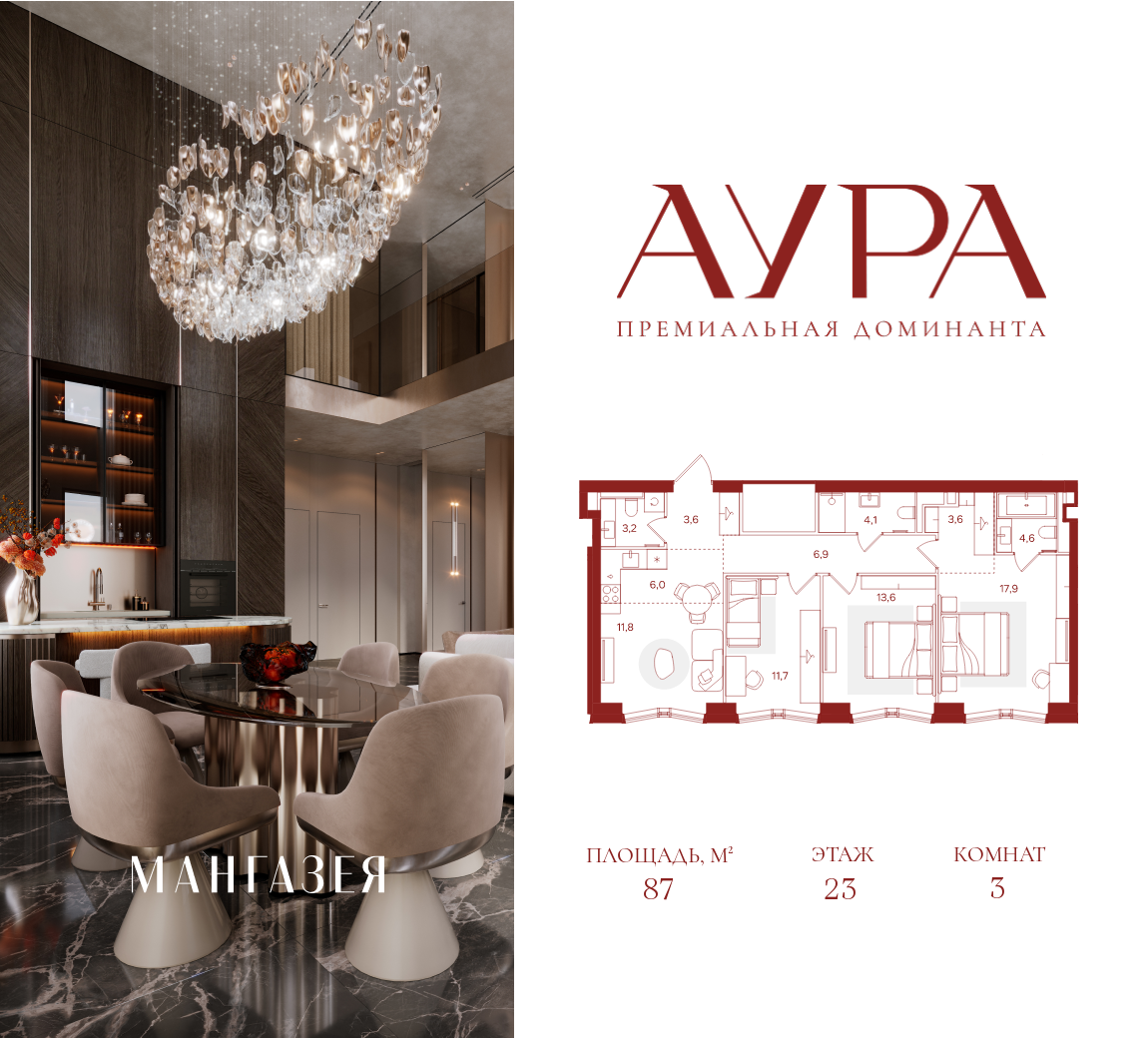 Планировка 3-комнатная квартира в ЖК "АУРА" (Мангазея на Тульской)