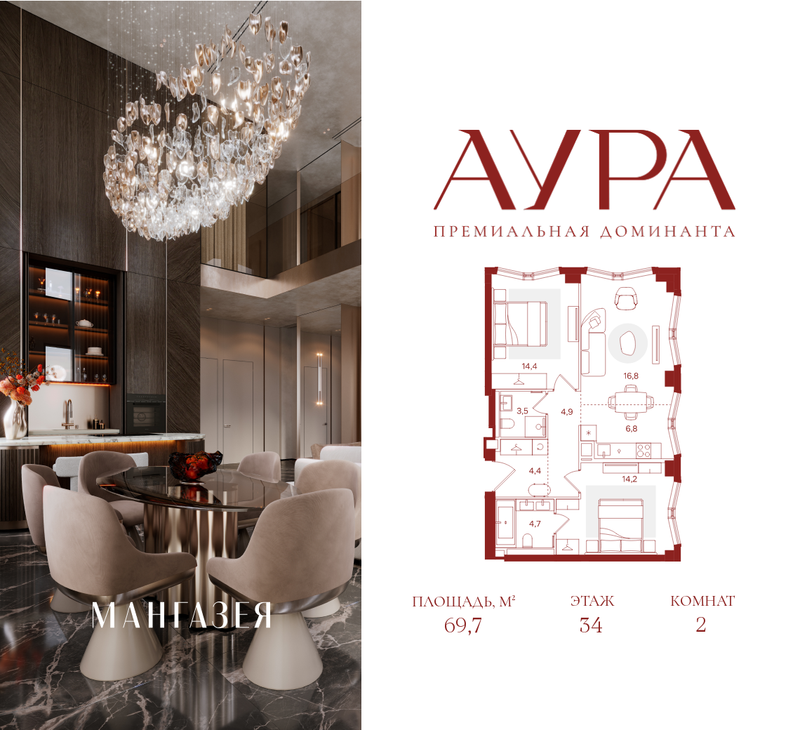 Планировка 2-комнатная квартира в ЖК "АУРА" (Мангазея на Тульской)