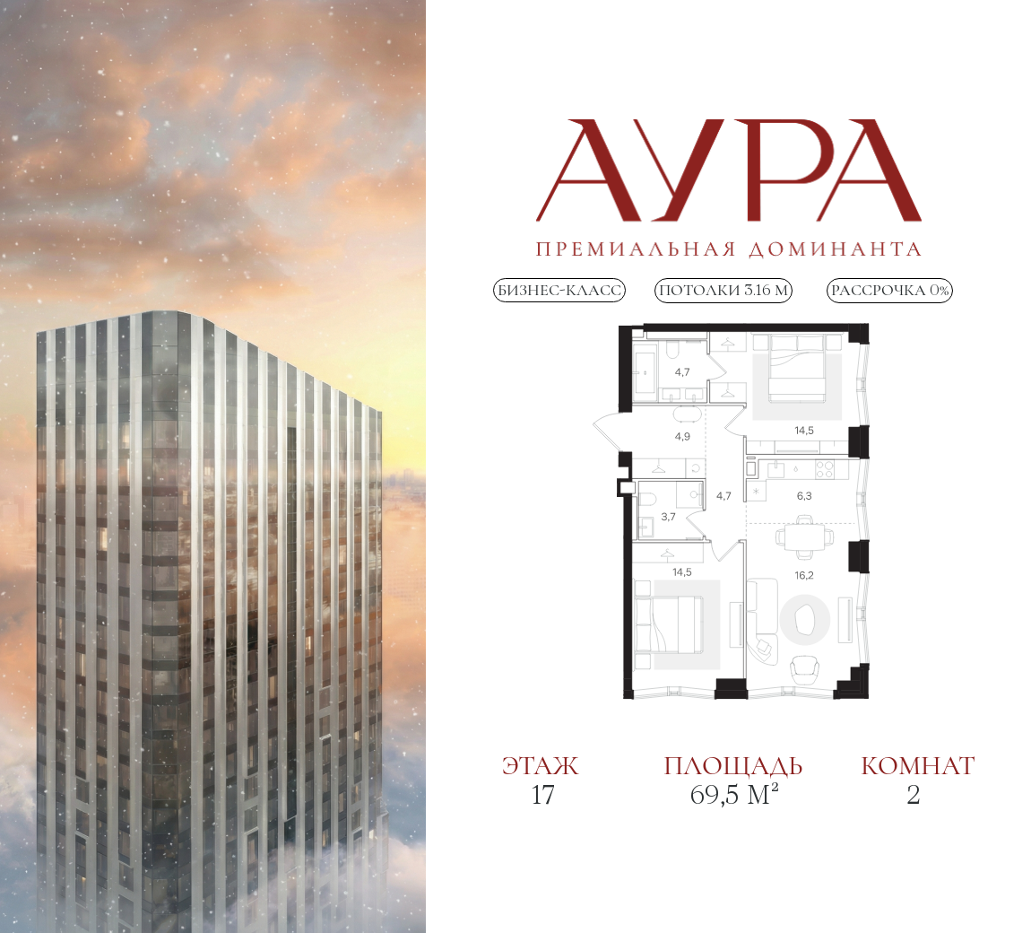 Планировка 2-комнатная квартира в ЖК "АУРА" (Мангазея на Тульской)