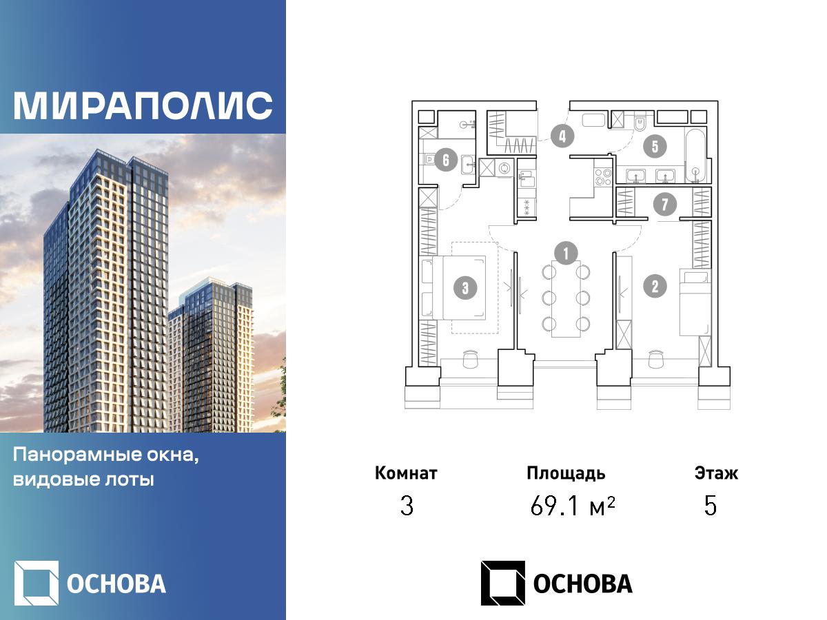 Планировка 3-комнатная квартира в МИРАПОЛИС