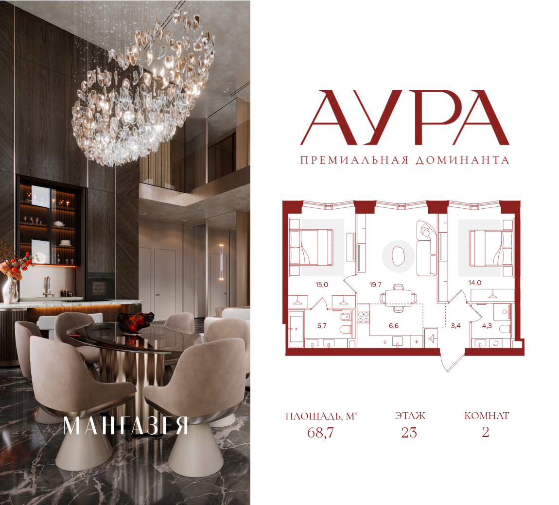 Планировка 2-комнатная квартира в ЖК "АУРА" (Мангазея на Тульской)