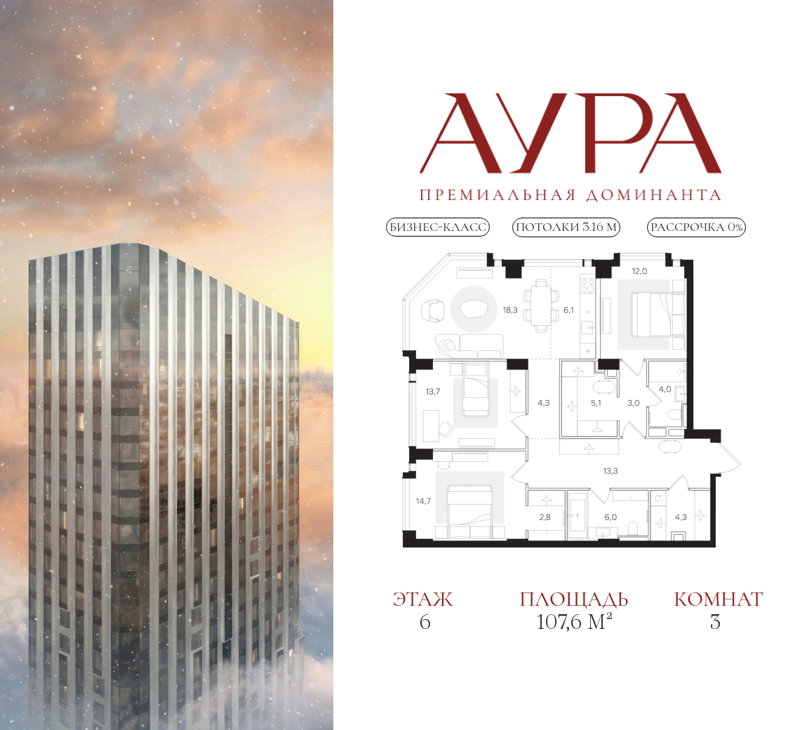 Планировка 3-комнатная квартира в ЖК "АУРА" (Мангазея на Тульской)