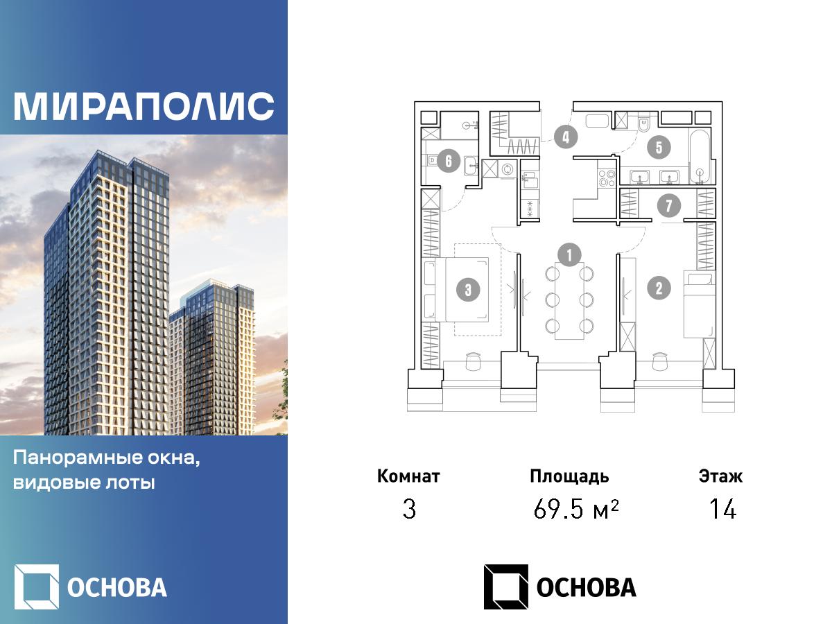 Планировка 3-комнатная квартира в МИРАПОЛИС