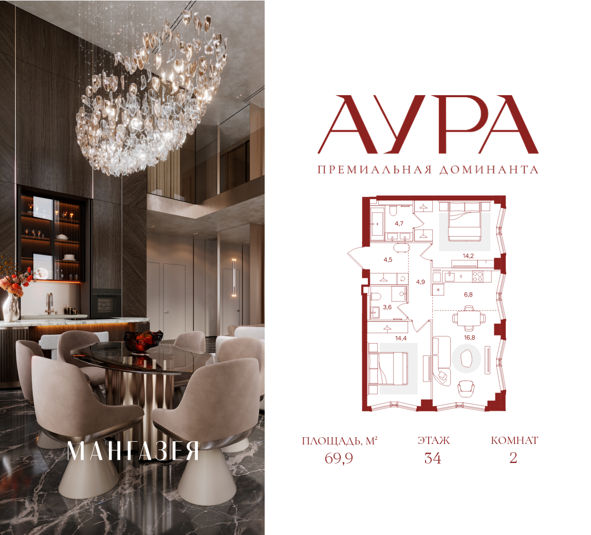 Планировка 2-комнатная квартира в ЖК "АУРА" (Мангазея на Тульской)