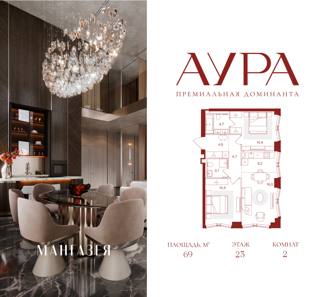 Планировка 2-комнатная квартира в ЖК "АУРА" (Мангазея на Тульской)