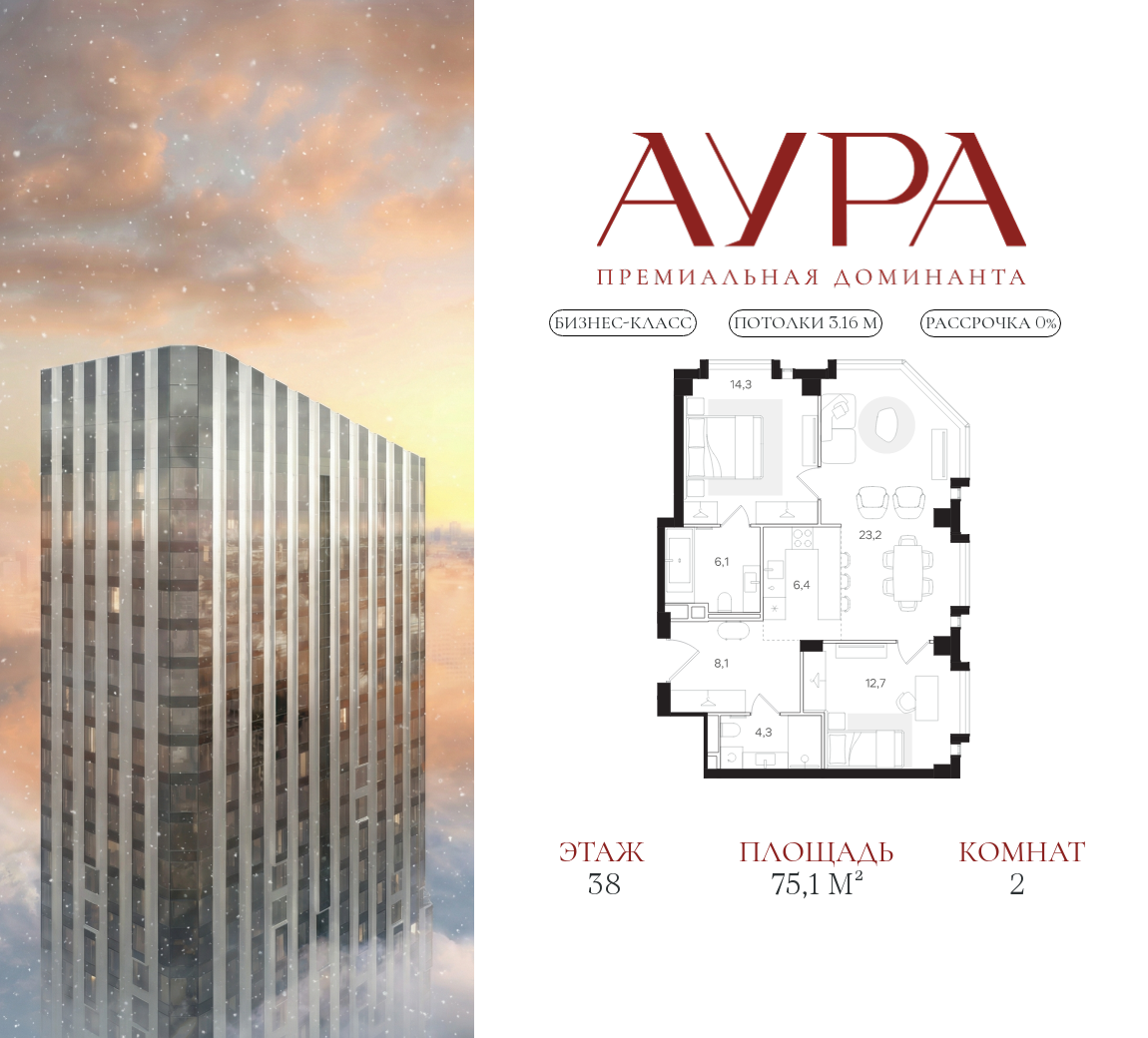 Планировка 2-комнатная квартира в ЖК "АУРА" (Мангазея на Тульской)