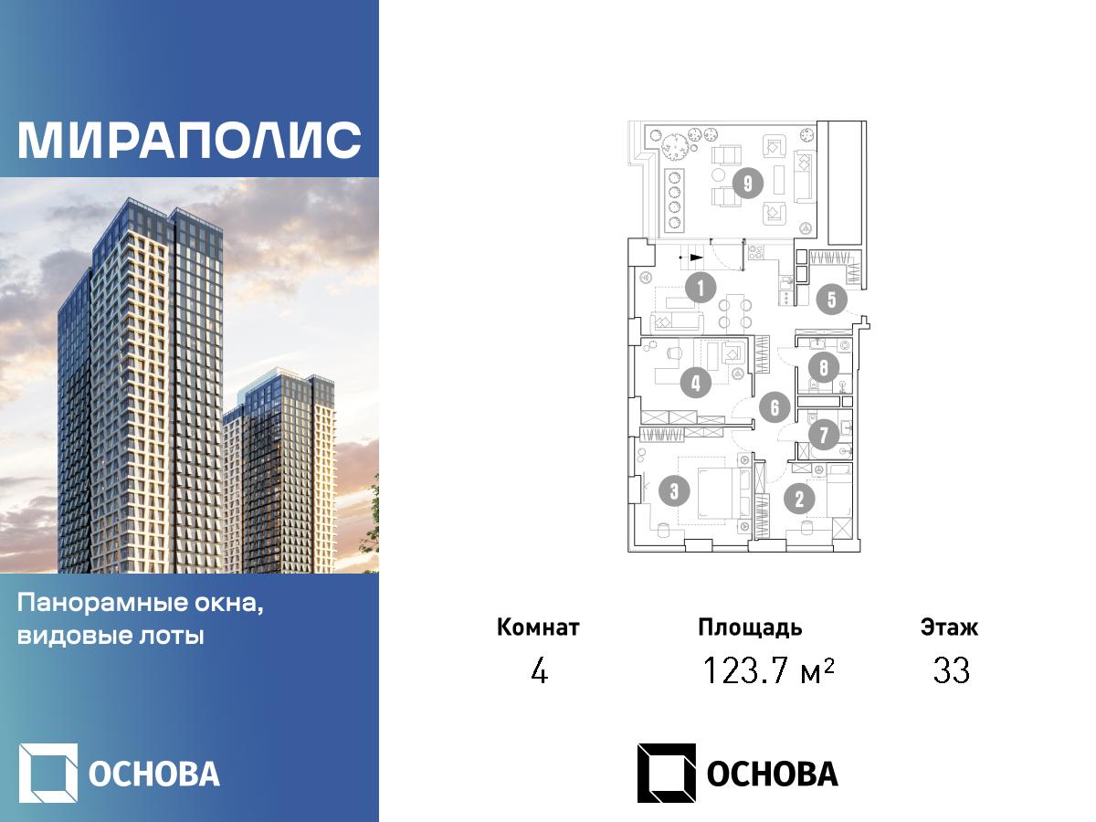Планировка 4-комнатная квартира в МИРАПОЛИС