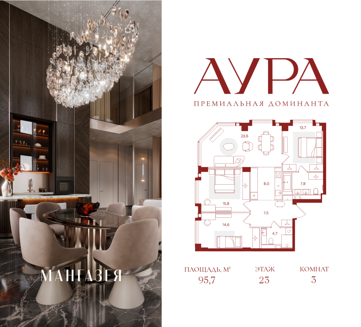 Планировка 3-комнатная квартира в ЖК "АУРА" (Мангазея на Тульской)