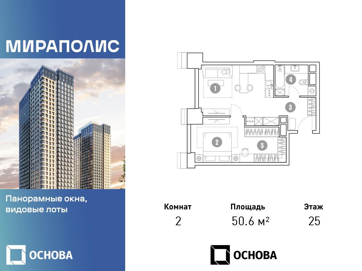 Планировка 2-комнатная квартира в МИРАПОЛИС