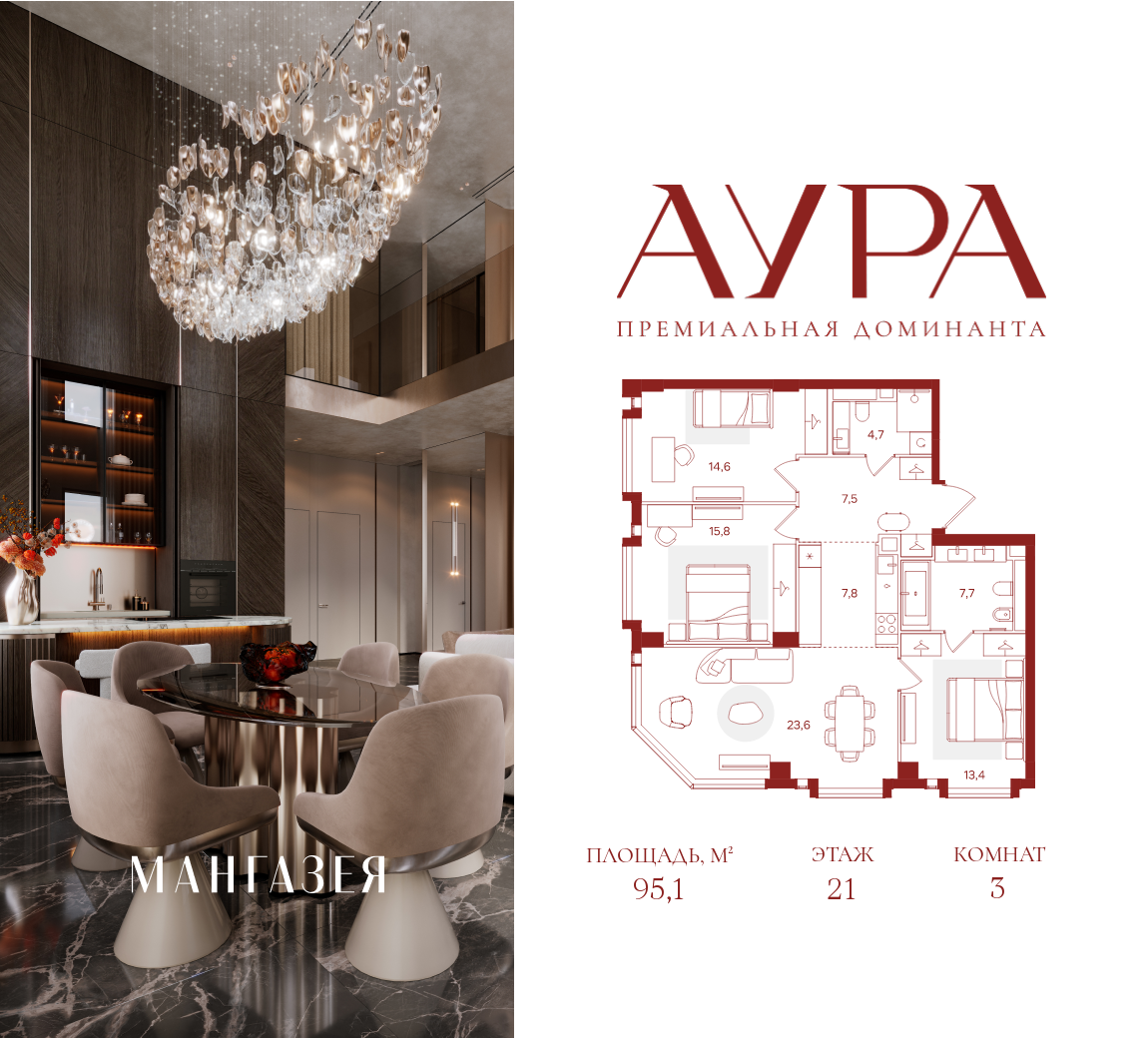 Планировка 3-комнатная квартира в ЖК "АУРА" (Мангазея на Тульской)