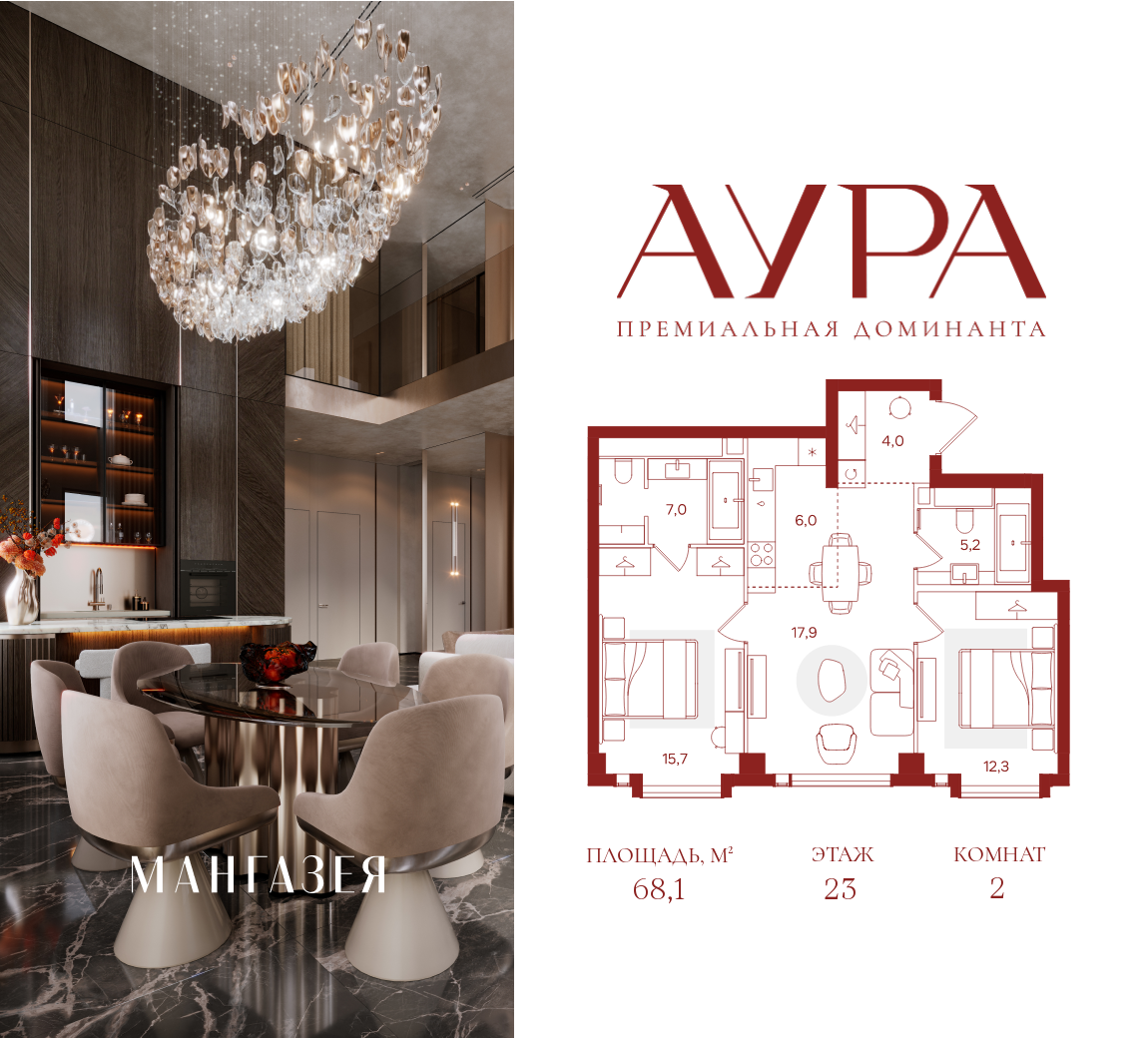 Планировка 2-комнатная квартира в ЖК "АУРА" (Мангазея на Тульской)