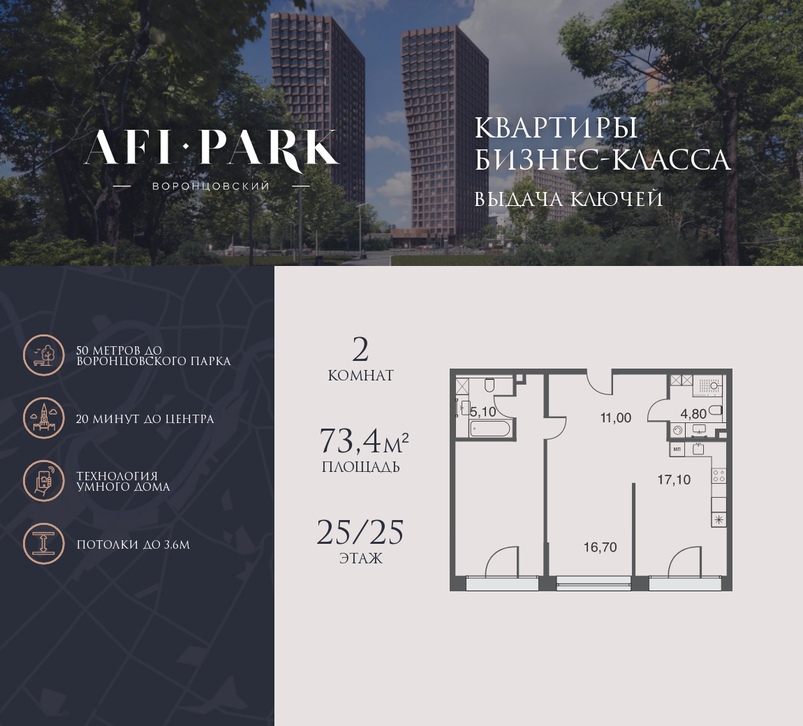 Планировка 2-комнатная квартира в ЖК AFI Park Воронцовский (АФИ Парк Воронцовский)