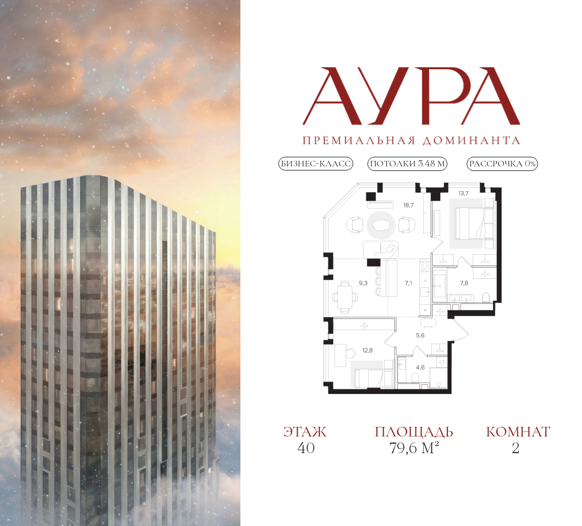 Планировка 2-комнатная квартира в ЖК "АУРА" (Мангазея на Тульской)