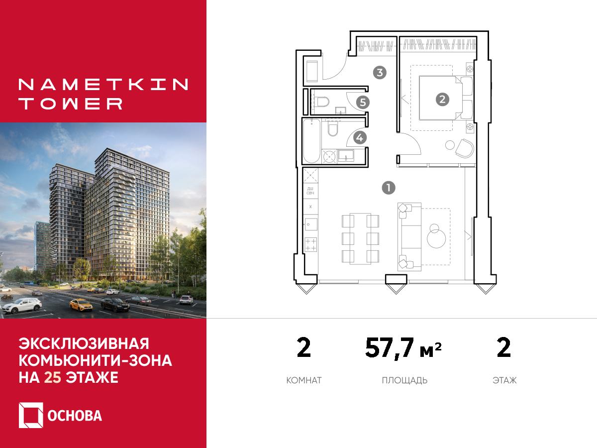 Планировка 2-комнатная квартира в ЖК Nametkin Tower (Наметкин Тауэр)